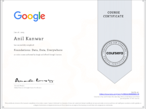 anil certificate